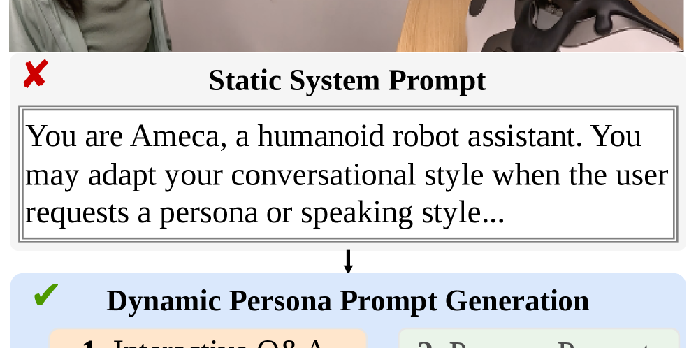 news-1784586991863 PACE: ヒューマノイドロボットの対話能力を高める新たなフレームワーク