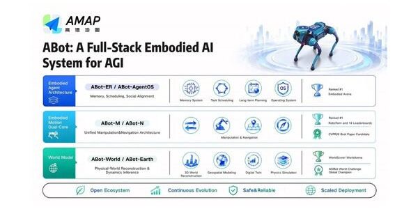 アリババAmap、ロボット移動基盤「ABot」を5モデル刷新　ヒューマノイドから車輪型まで統合