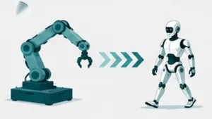 産業用ロボットアームから二足歩行ヒューマノイドへと進化する様子を時系列で示したイラスト