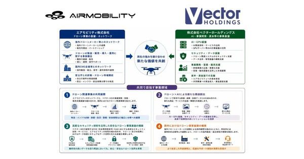 ベクターHDとエアモビリティが提携、ドローン×AIで事業基盤を広げる