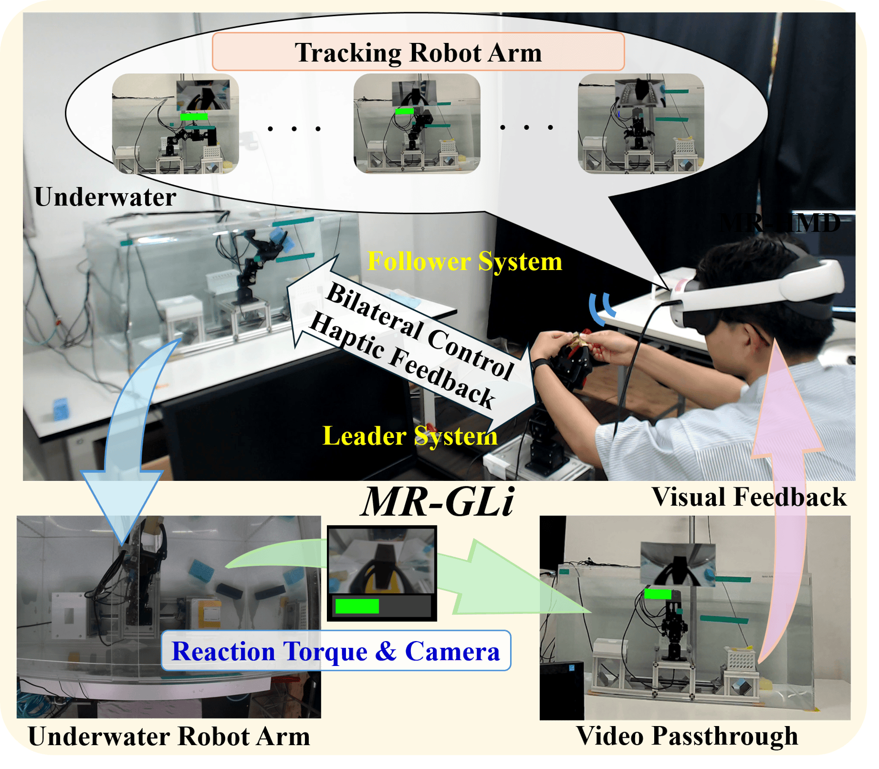 水中ロボット遠隔操作でMR表示を検証、2Dモニタと同等性能を確認