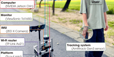 DRLで伴走位置を動的に変える人追従ロボット研究
