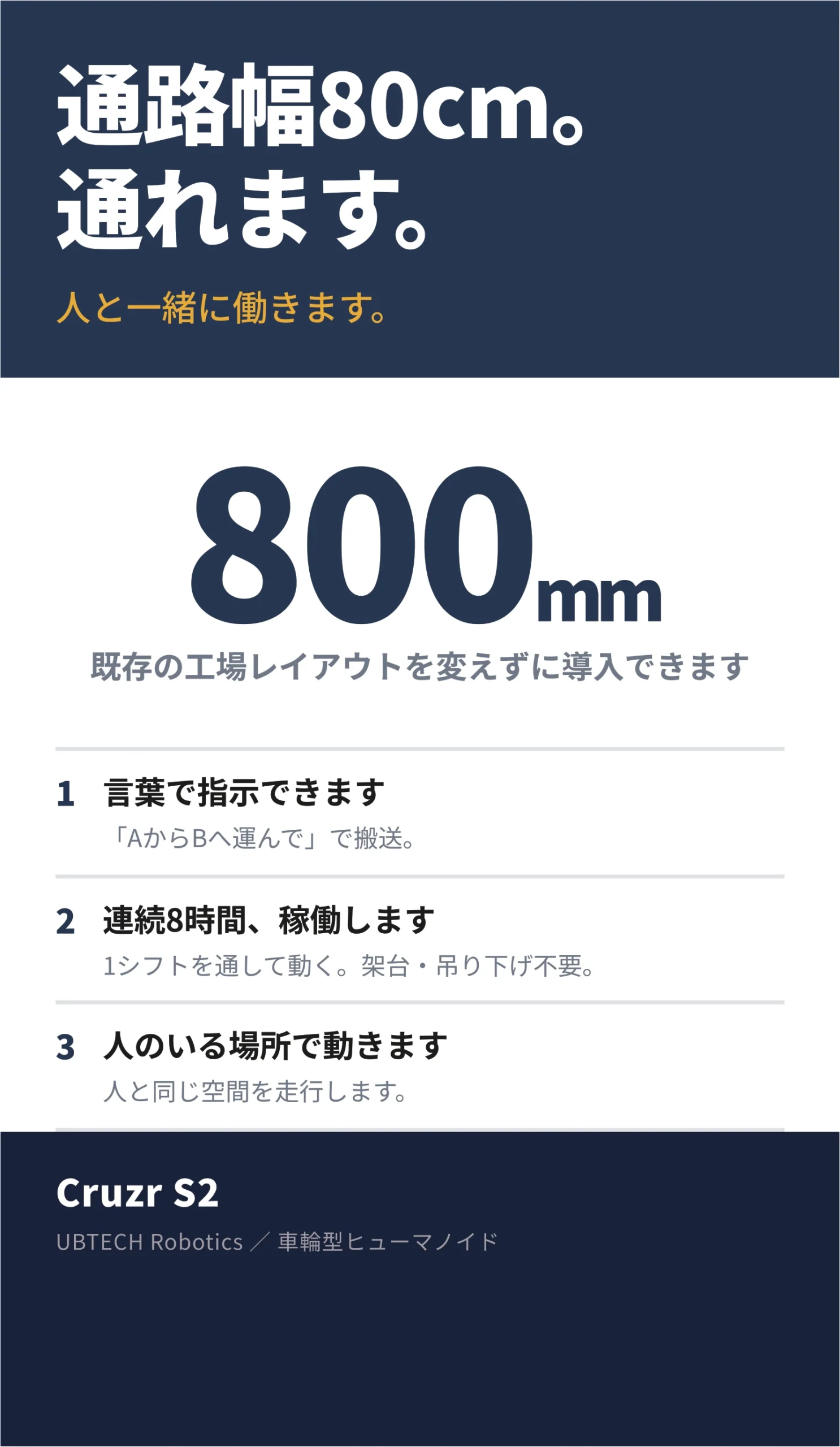 Cruzr S2の特徴：通路幅80cmに対応し、言葉で搬送を指示。連続8時間稼働し、人と同じ空間で走行