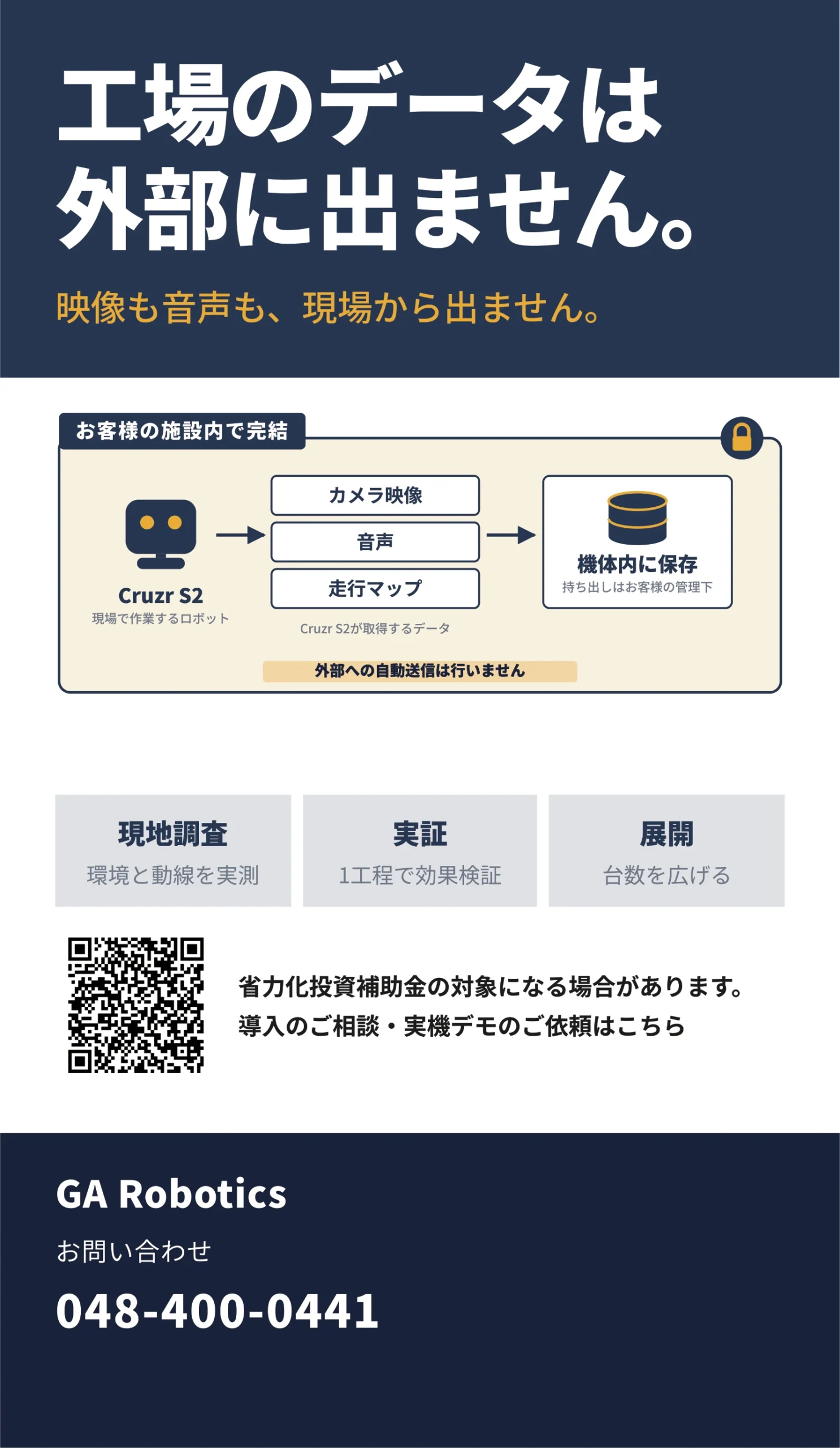 Cruzr S2のデータ管理：映像・音声・走行マップを機体内に保存し、外部へ自動送信しない。現地調査・実証・展開の導入手順と相談窓口