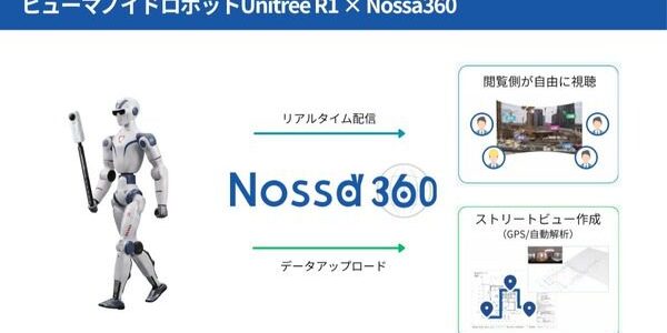 news-1791154353779 Unitree R1で建設現場を遠隔記録 360度カメラ実証の論点